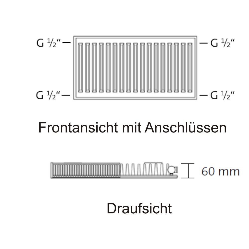 4 Muffen-Compact Typ 11