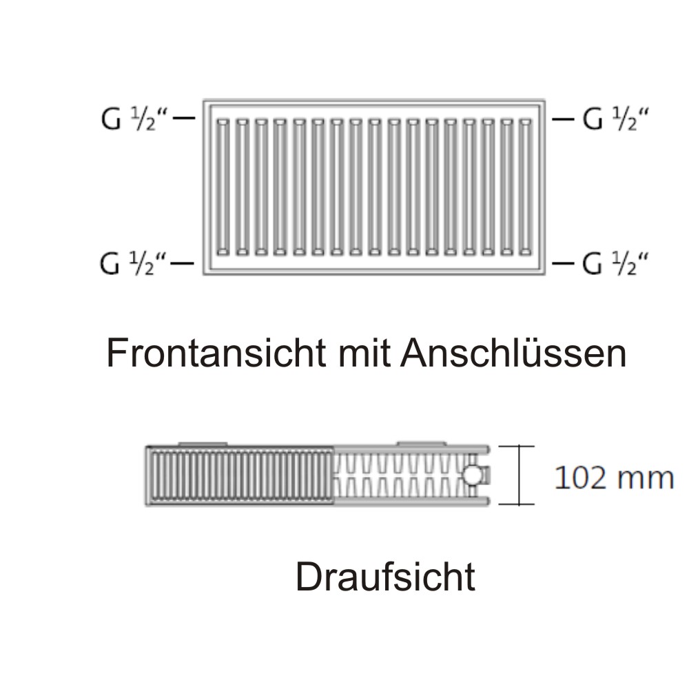 4 Muffen-Compact Typ 22