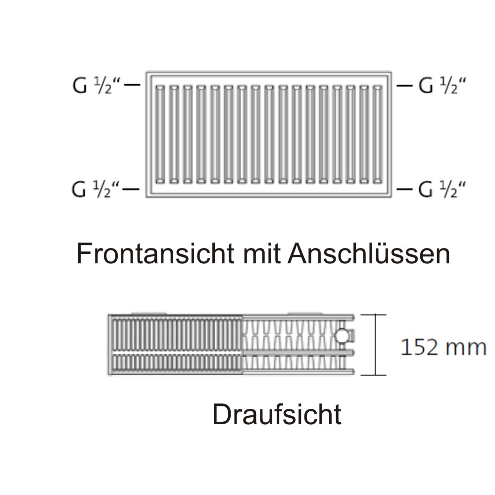 4 Muffen-Compact Typ 33