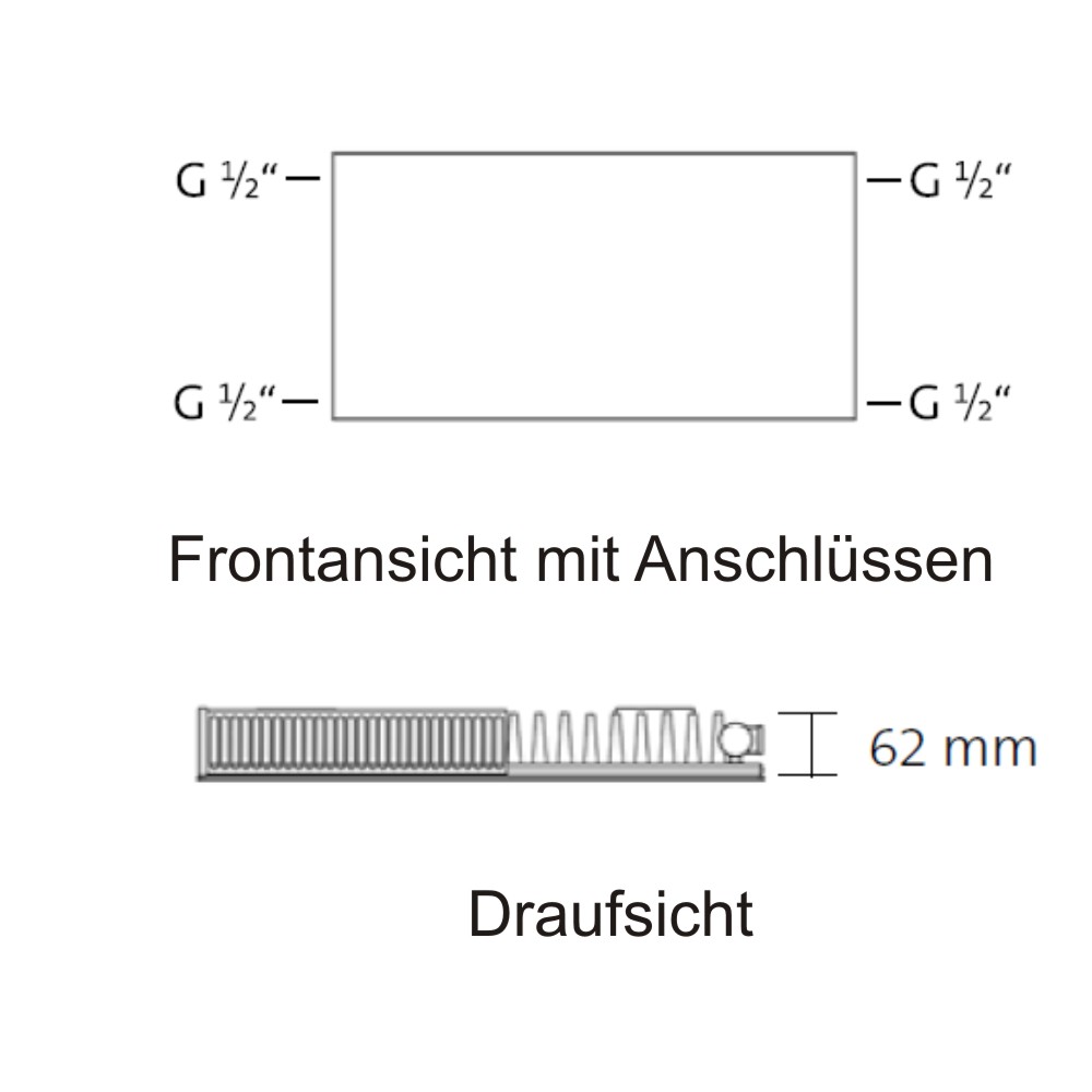 4 Muffen-Plan-Compact Typ 11