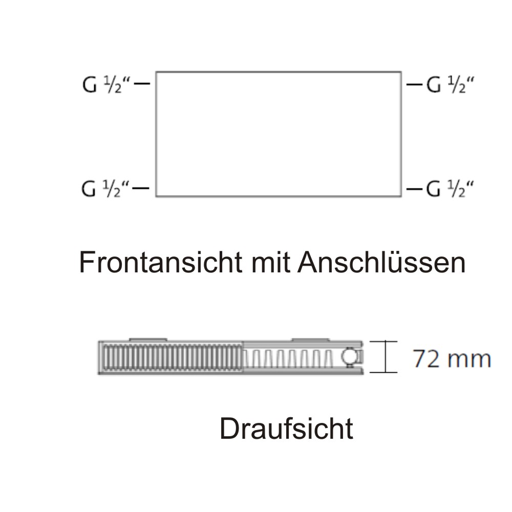 4 Muffen-Plan-Compact Typ 21