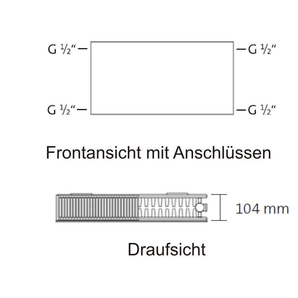 4 Muffen-Plan-Compact Typ 22