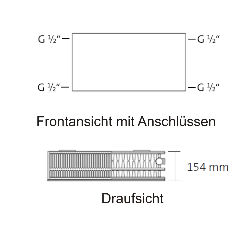 4 Muffen-Plan-Compact Typ 33