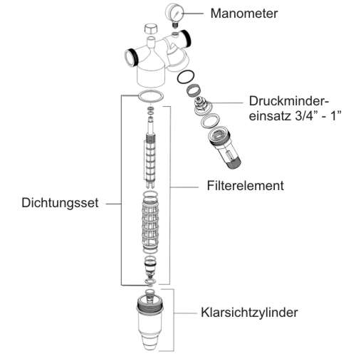 Ersatzteile BWT Filtertechnik Installation