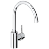 Grohe