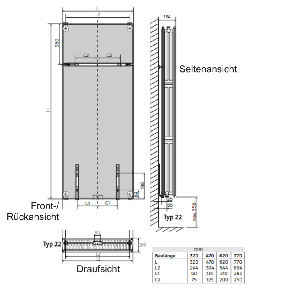 Kos V Typ 22