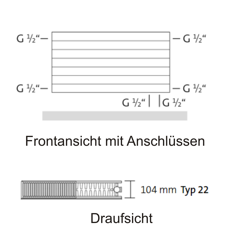 Ramo VT-Compact Typ 22