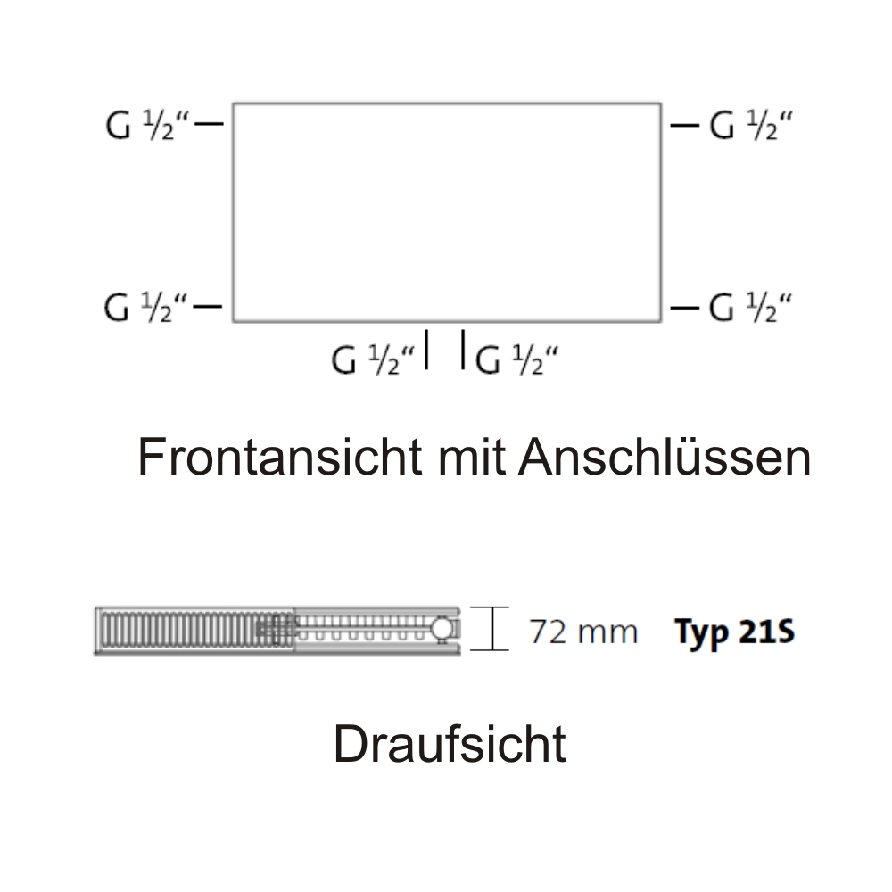 VM-Plan-Compact Typ 21