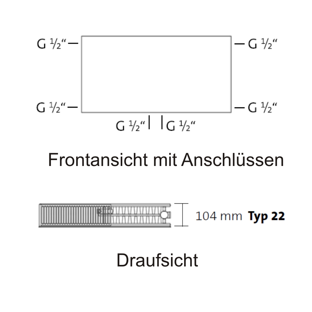 VM-Plan-Compact Typ 22