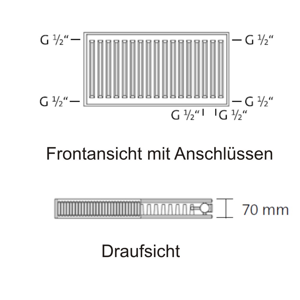 VT-Compact Typ 21