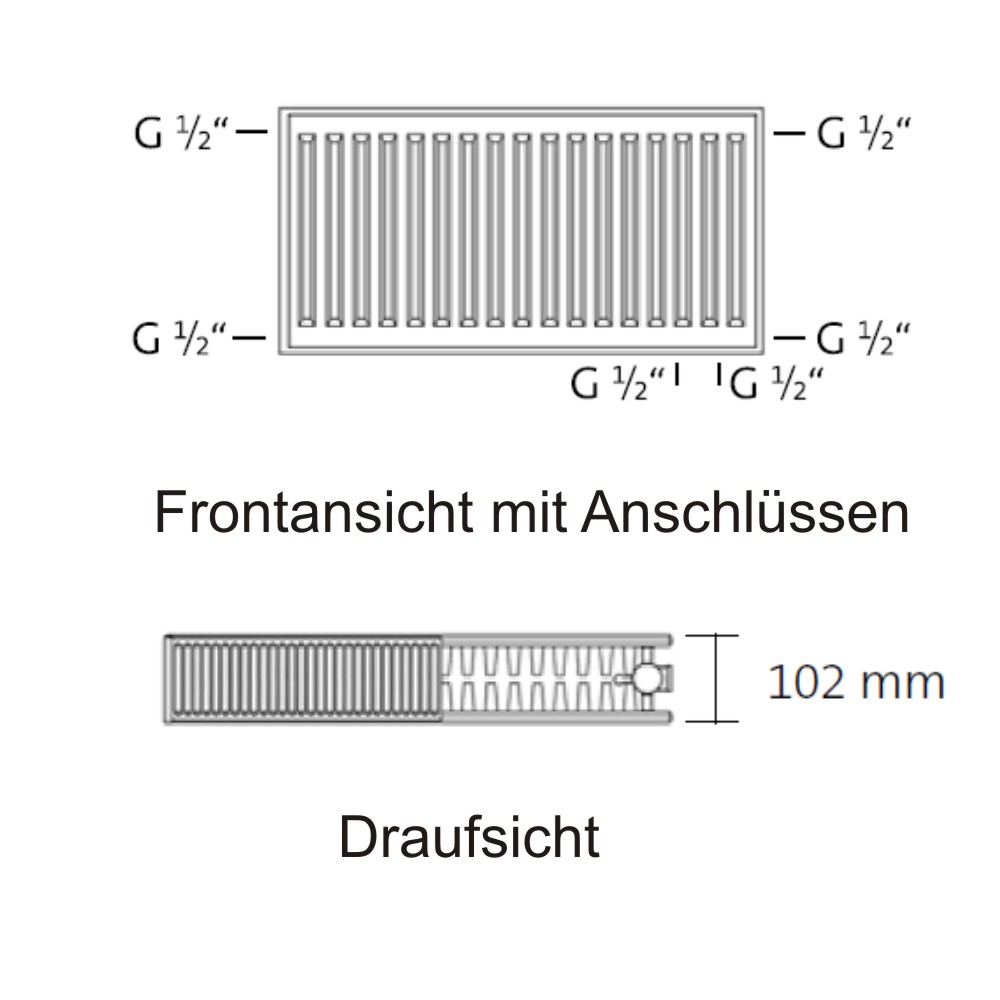 VT-Compact Typ 22