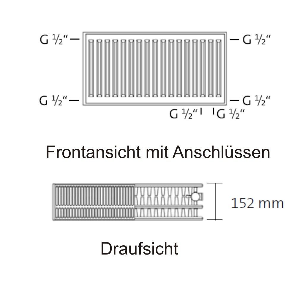 VT-Compact Typ 33