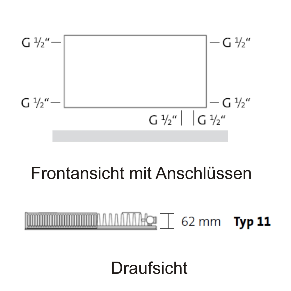 VT-Plan-Compact Typ 11