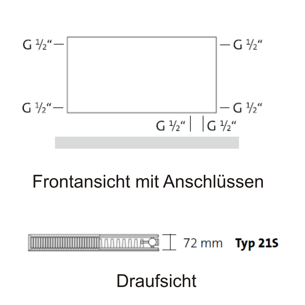 VT-Plan-Compact Typ 21