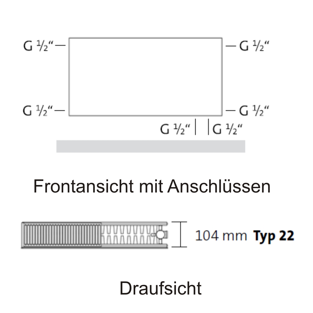 VT-Plan-Compact Typ 22