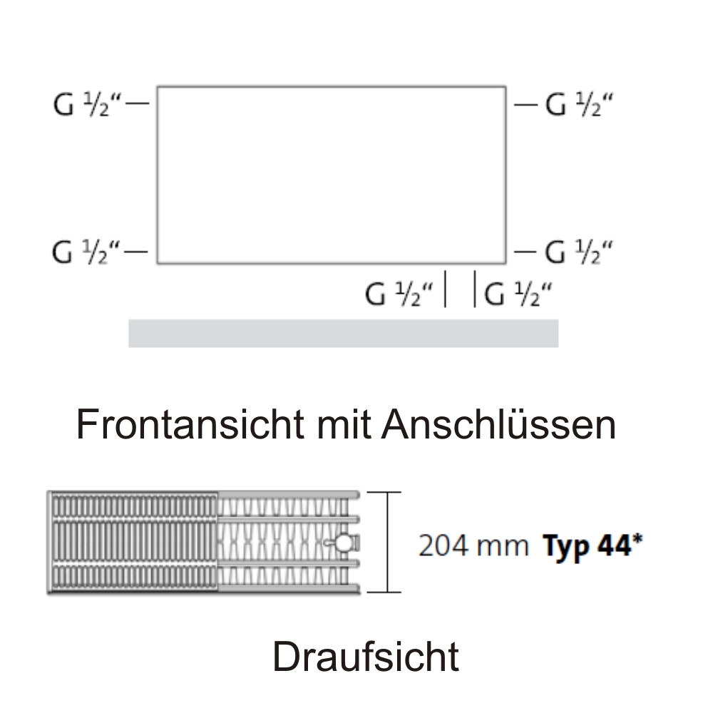 VT-Plan-Compact Typ 44