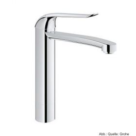 GROHE Euroeco Special EH-WT-Batt. mittelhoch mit 4 cm Sockel chrom, 30208000