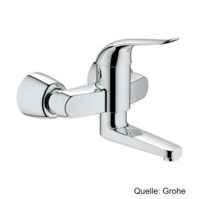 GROHE Euroeco Special EH-WT-Batt. Wandmont. absperrb. S-Anschl. chrom