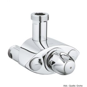 GROHE Grohtherm XL THM-Batterie Wandmontage DN32 chrom, 35087000