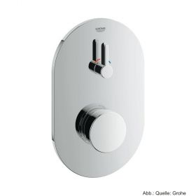 GROHE Eurosmart CS Selbstschluss-Brausebatterie,Mischung f.UP-Einbaukasten,chrom