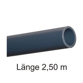 Haus-Installationsrohr PVC-U 20 x 1.5 mm PN 16, 2,5 m Stange