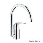 GROHE Euroeco Special EH-SPT-Batterie hoher Auslauf chrom, 32786000