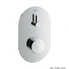 GROHE Eurosmart CT Selbstschluss-Brausebat. Fertigmontageset Mischung chrom
