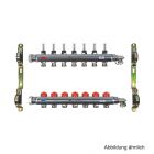 HEIMEIER Heizkreisvert. Dynacon 150 autom. Durchflussregler, 7 Heizkreise